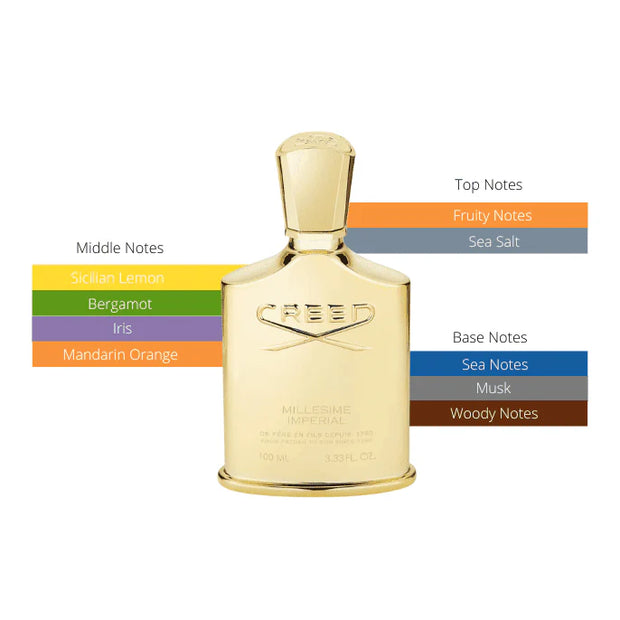 Creed Millésime Imperial for him